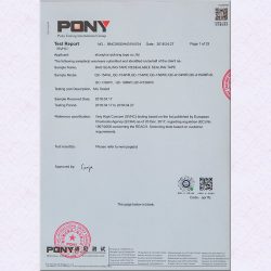 Сертификаты